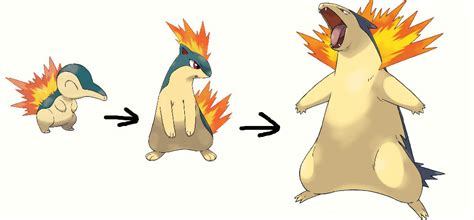 cyndaquil evolve|cyndaquil move list.